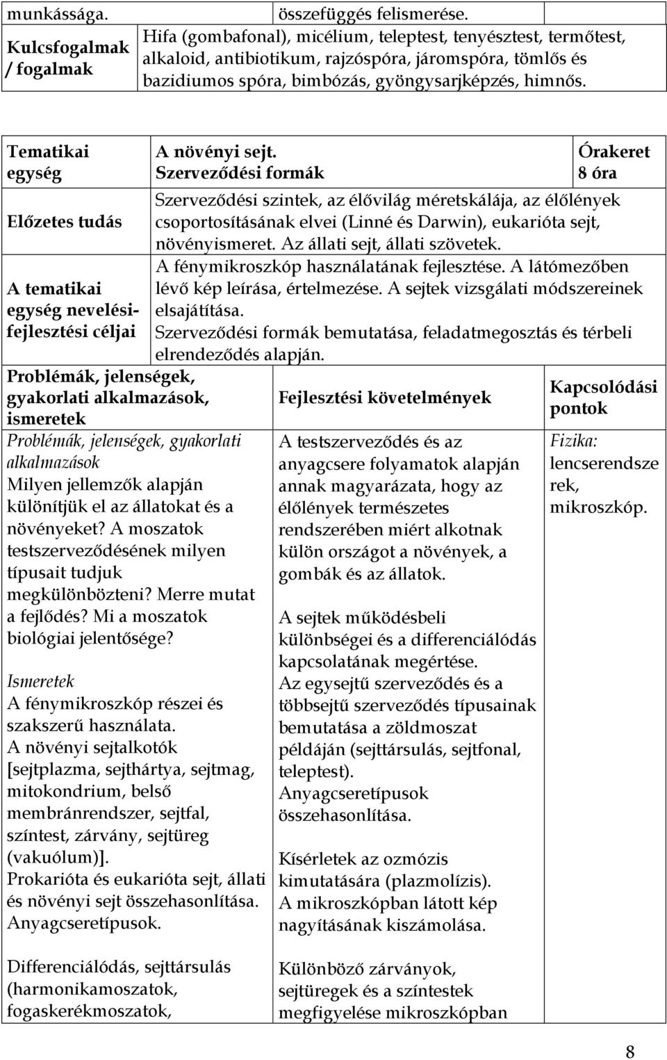 Tematikai egység Problémák, jelenségek, gyakorlati alkalmazások, ismeretek A növényi sejt. Szerveződési formák alkalmazások Milyen jellemzők alapján különítjük el az állatokat és a növényeket?