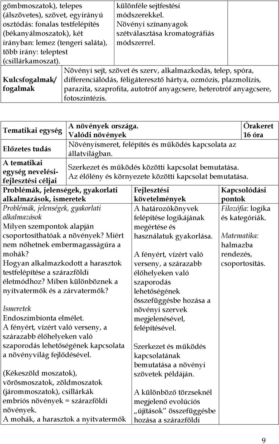 Növényi sejt, szövet és szerv, alkalmazkodás, telep, spóra, differenciálódás, féligáteresztő hártya, ozmózis, plazmolízis, parazita, szaprofita, autotróf anyagcsere, heterotróf anyagcsere,