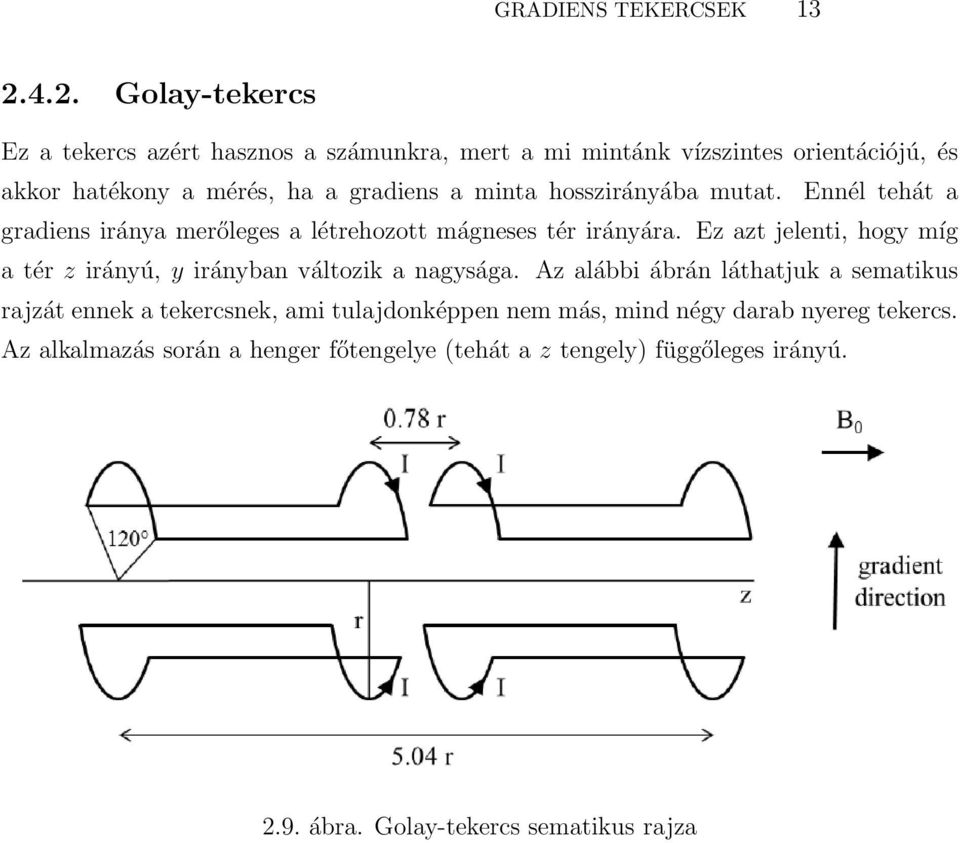 minta hosszirányába mutat. Ennél tehát a gradiens iránya merőleges a létrehozott mágneses tér irányára.