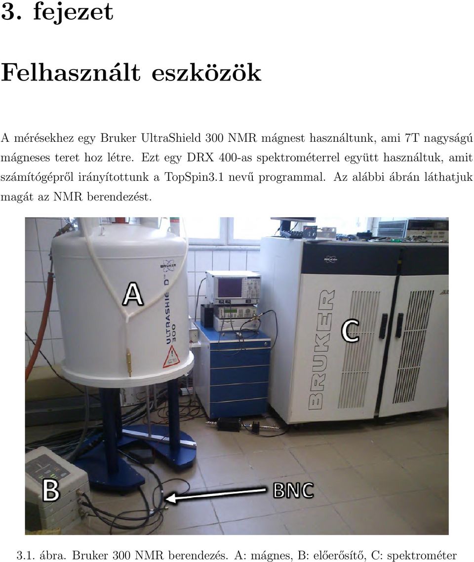 Ezt egy DRX 400-as spektrométerrel együtt használtuk, amit számítógépről irányítottunk a