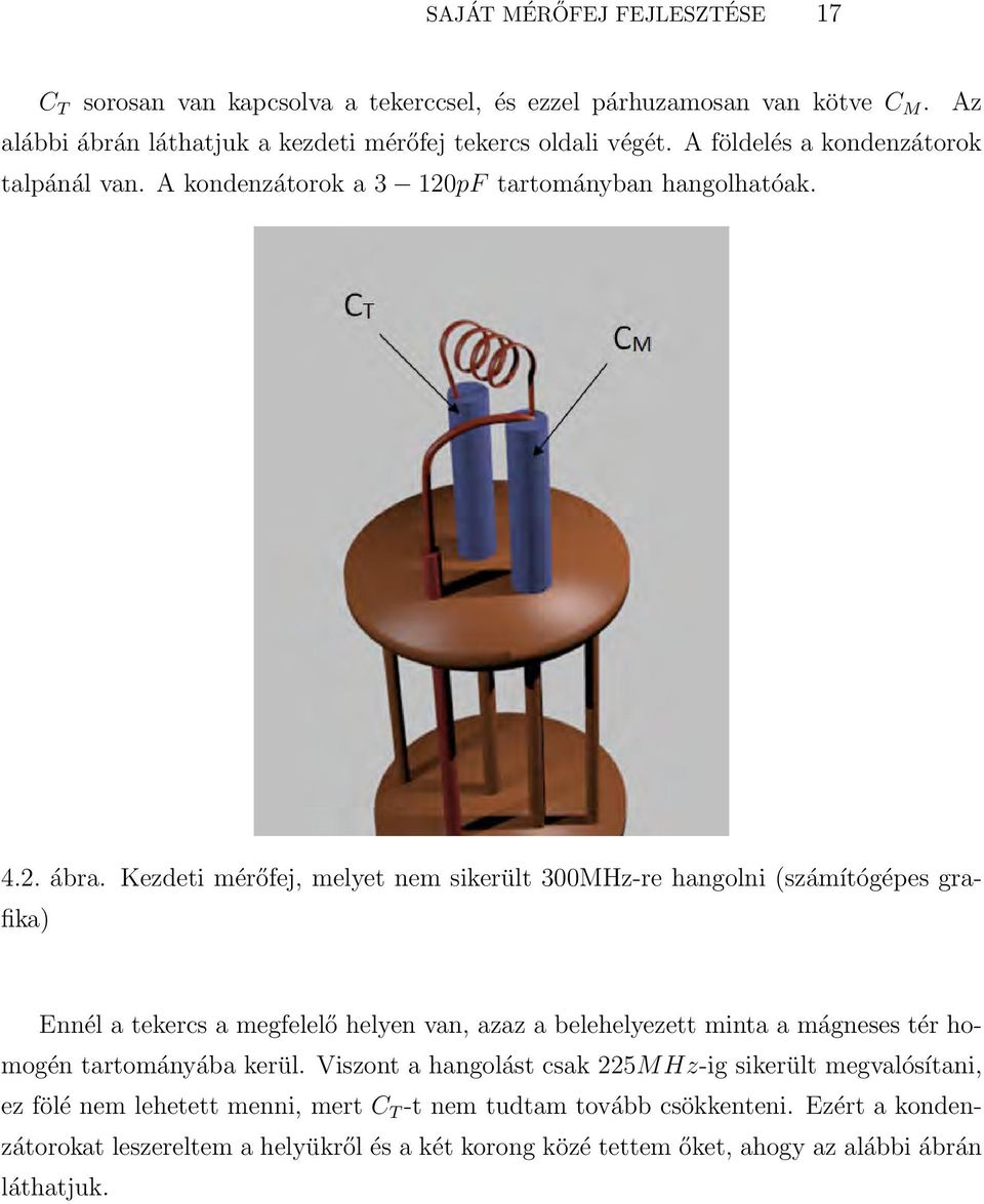 Kezdeti mérőfej, melyet nem sikerült 300MHz-re hangolni (számítógépes grafika) Ennél a tekercs a megfelelő helyen van, azaz a belehelyezett minta a mágneses tér homogén