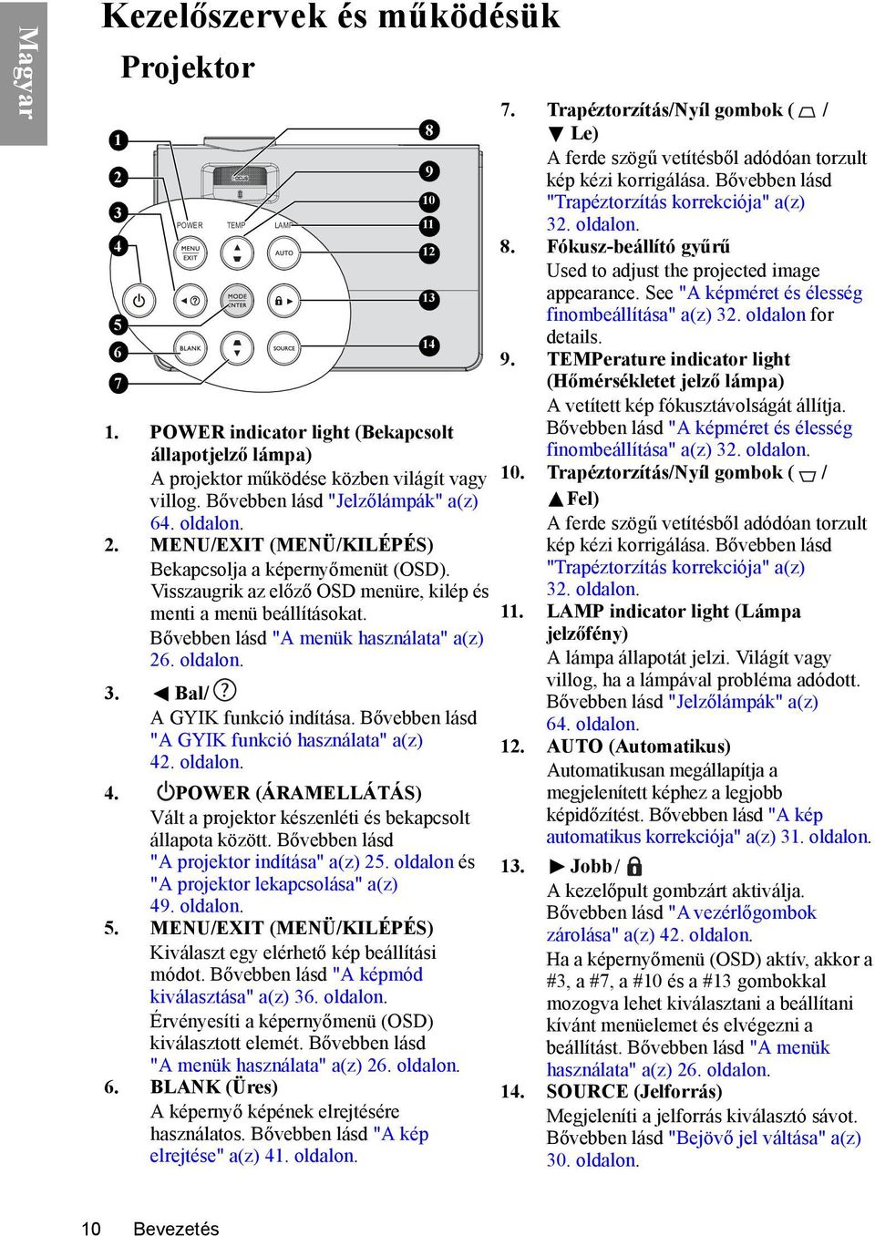 Bővebben lásd "A menük használata" a(z) 26. oldalon. 3. Bal/ A GYIK funkció indítása. Bővebben lásd "A GYIK funkció használata" a(z) 42