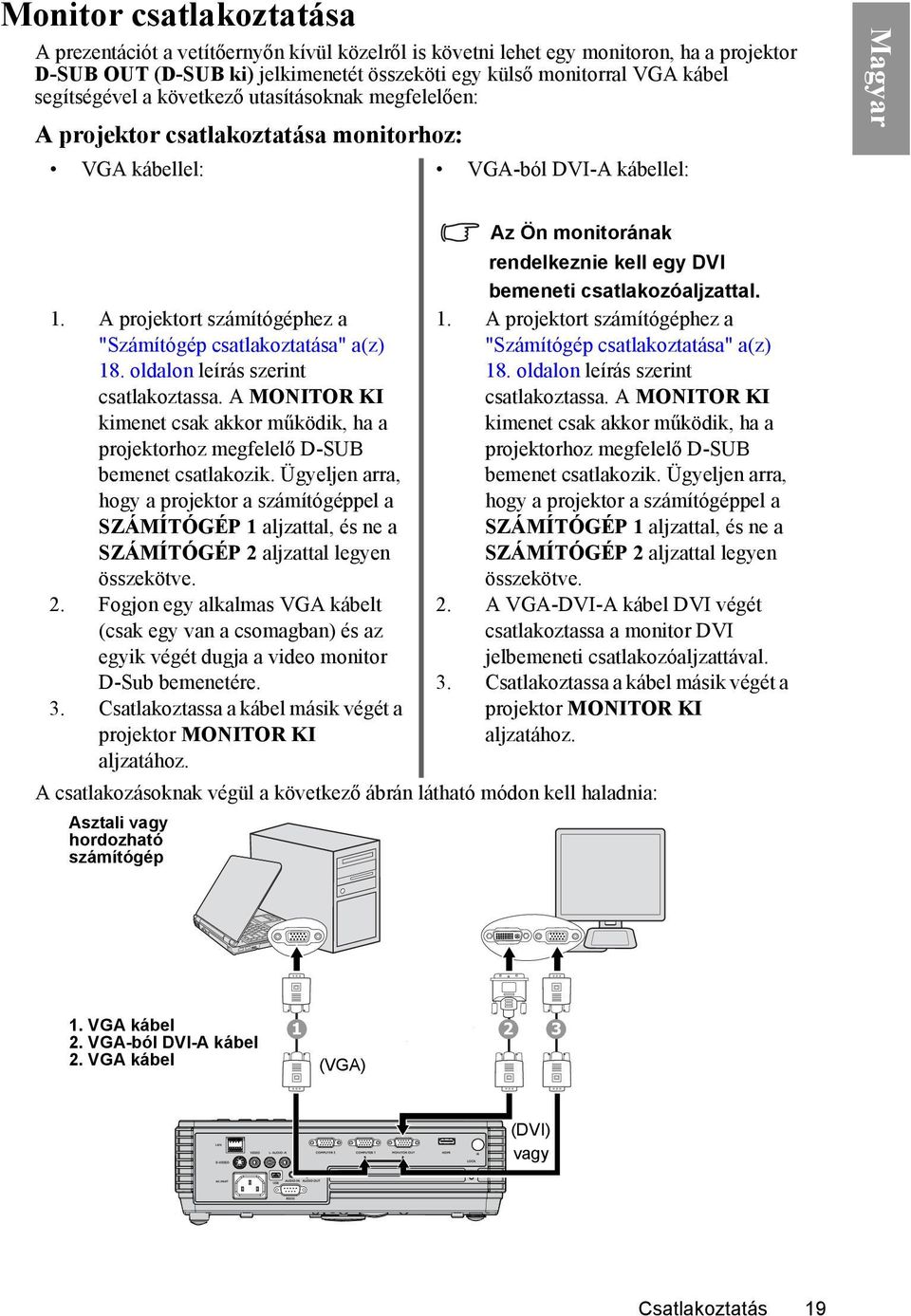 oldalon leírás szerint csatlakoztassa. A MONITOR KI kimenet csak akkor működik, ha a projektorhoz megfelelő D-SUB bemenet csatlakozik.