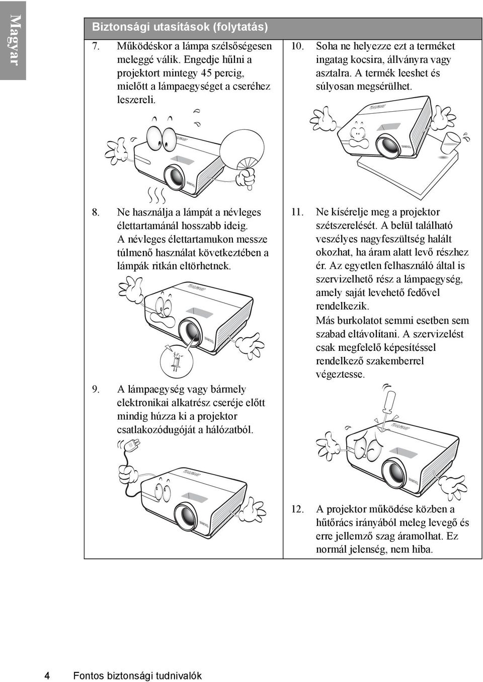 A névleges élettartamukon messze túlmenő használat következtében a lámpák ritkán eltörhetnek. 9.