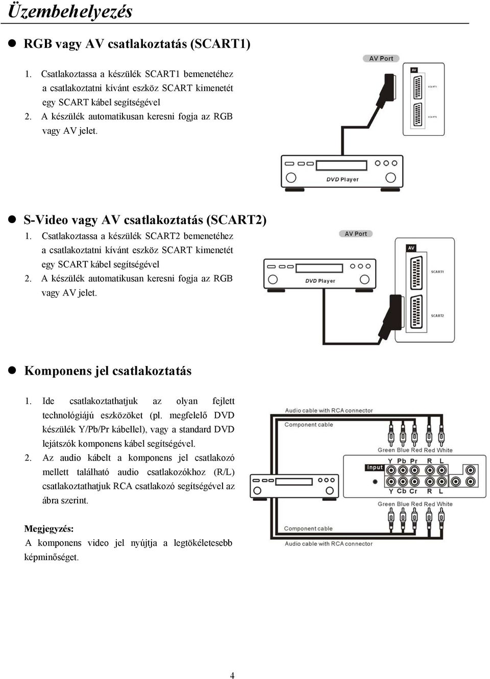 Csatlakoztassa a készülék SCART2 bemenetéhez a csatlakoztatni kívánt eszköz SCART kimenetét egy SCART kábel segítségével 2. A készülék automatikusan keresni fogja az RGB vagy AV jelet.