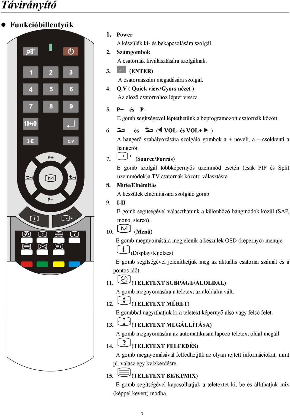 és ( VOL- és VOL+ ) A hangerő szabályozására szolgáló gombok a + növeli, a csökkenti a hangerőt. 7.