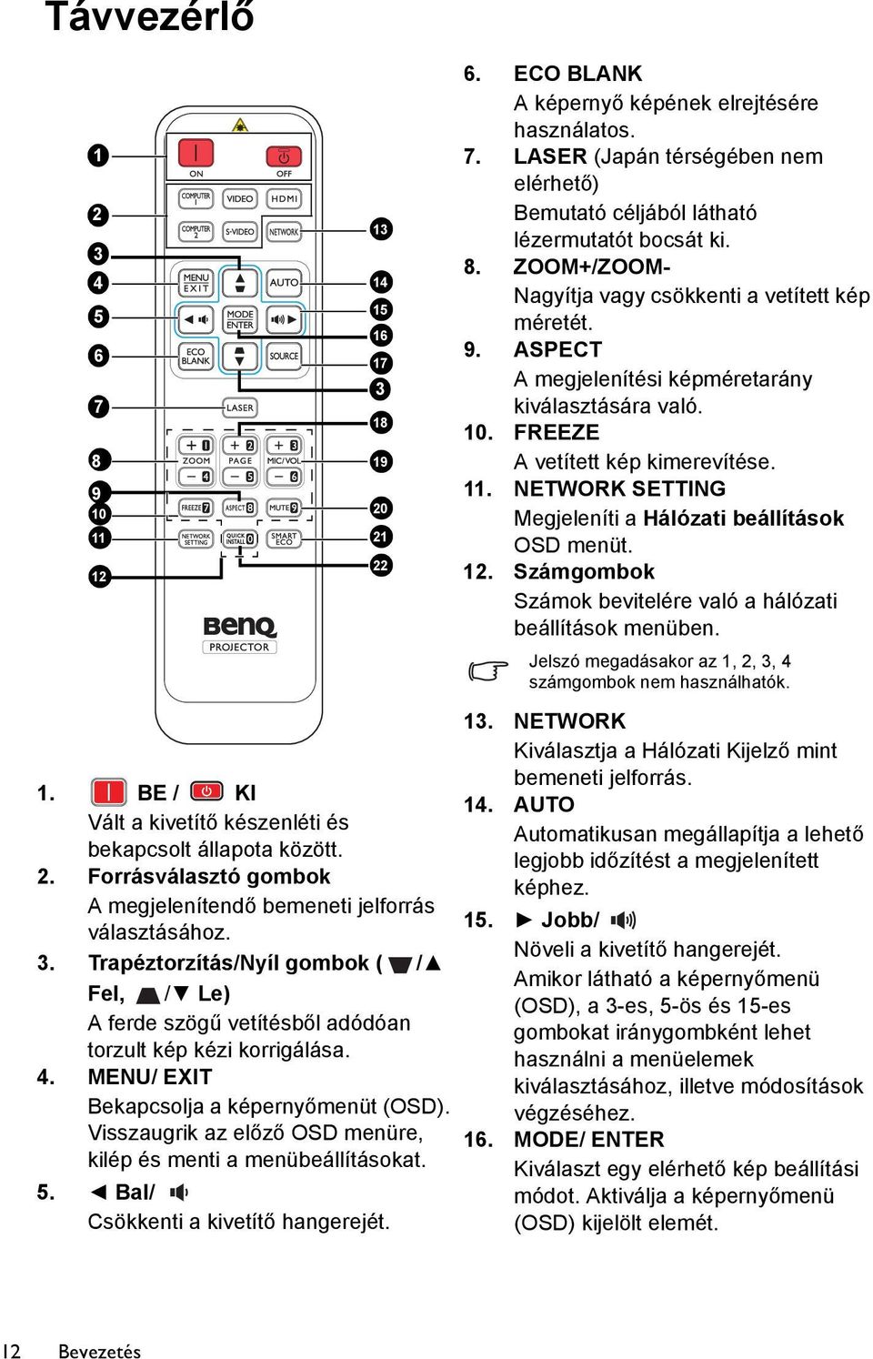 ECO BLANK A képernyő képének elrejtésére használatos. 7. LASER (Japán térségében nem elérhető) Bemutató céljából látható lézermutatót bocsát ki. 8.