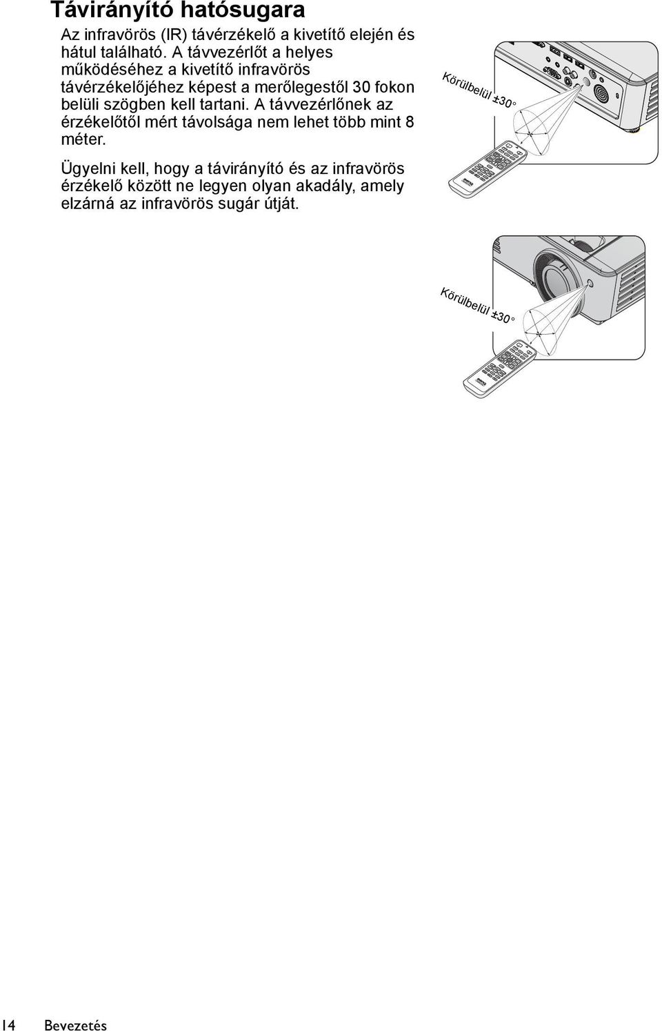 szögben kell tartani. A távvezérlőnek az érzékelőtől mért távolsága nem lehet több mint 8 méter.