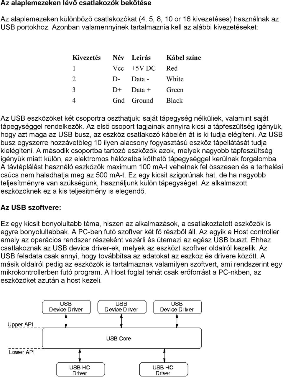 csoportra oszthatjuk: saját tápegység nélküliek, valamint saját tápegységgel rendelkezôk.