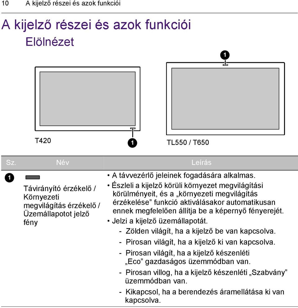 Észleli a kijelző körüli környezet megvilágítási körülményeit, és a környezeti megvilágítás érzékelése funkció aktiválásakor automatikusan ennek megfelelően állítja be a képernyő fényerejét.