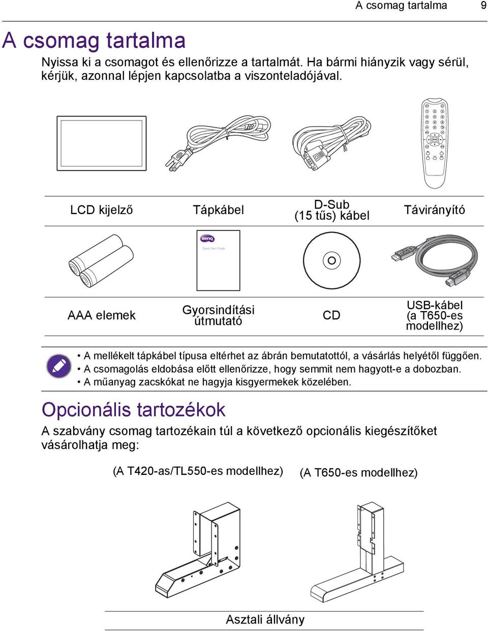 LCD kijelző Tápkábel D-Sub (15 tűs) kábel Távirányító AAA elemek Gyorsindítási útmutató CD USB-kábel (a T650-es modellhez) A mellékelt tápkábel típusa eltérhet az ábrán