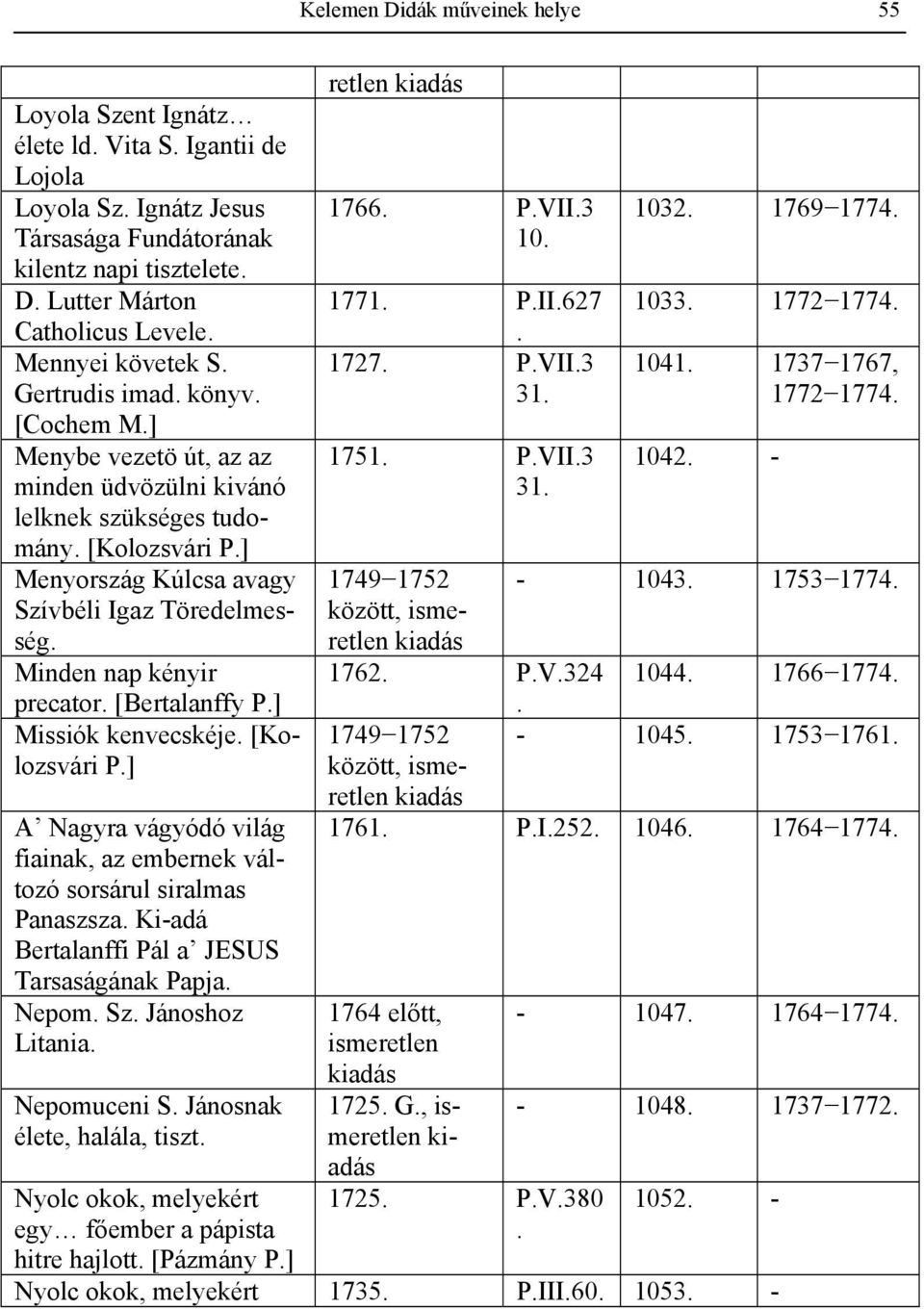 kényir precator [Bertalanffy P] Missiók kenvecskéje [Kolozsvári P] A Nagyra vágyódó világ fiainak, az embernek változó sorsárul siralmas Panaszsza Ki-adá Bertalanffi Pál a JESUS Tarsaságának Papja