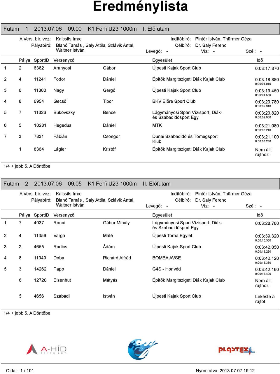 910 5 7 11326 Bukovszky Bence Lágymányosi Spari Vízisport, Diákés 0:03:20.820 0:00:02.950 6 5 10281 Hegedüs Dániel MTK 0:03:21.080 0:00:03.