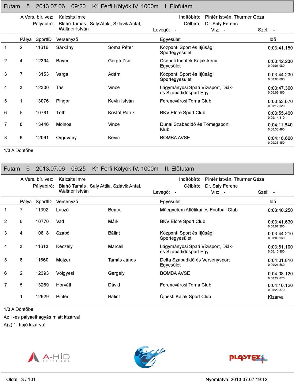Lágymányosi Spari Vízisport, Diákés 0:03:41.150 0:03:42.230 0:00:01.080 0:03:44.230 0:00:03.080 0:03:47.300 0:00:06.150 5 1 13076 Pingor Kevin István Ferencvárosi Torna Club 0:03:53.670 0:00:12.