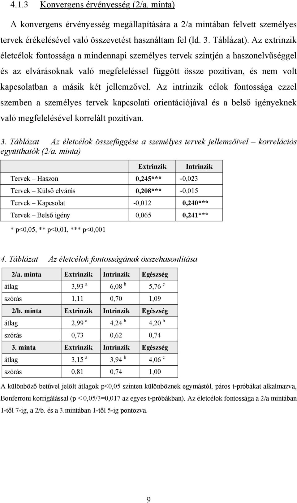 jellemzővel. Az intrinzik célok fontossága ezzel szemben a személyes tervek kapcsolati orientációjával és a belső igényeknek való megfelelésével korrelált pozitívan. 3.