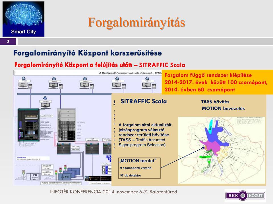 évben 60 csomópont SITRAFFIC Scala stratégiai hardverek modul Továbbfejlesztett stratégiai irányító modul a reszponzív forgalomirányítás intelligenciájának és hatékonyságának fokozására.