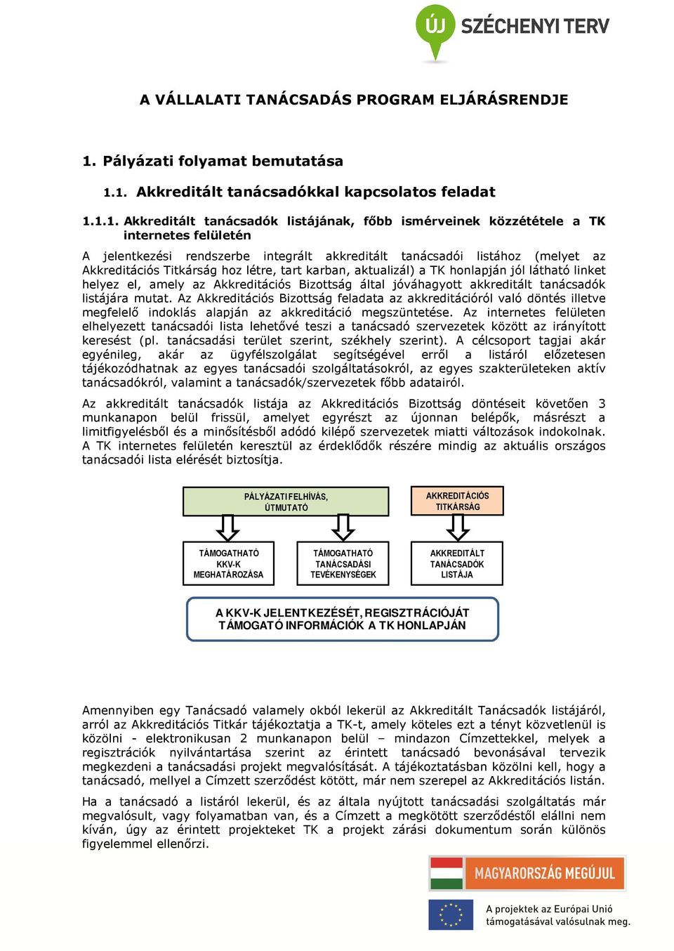 1. Akkreditált tanácsadókkal kapcsolatos feladat 1.1.1. Akkreditált tanácsadók listájának, főbb ismérveinek közzététele a TK internetes felületén A jelentkezési rendszerbe integrált akkreditált