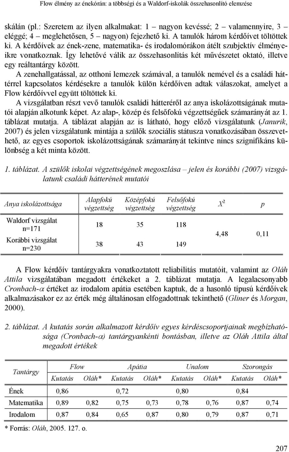 A kérdőívek az ének-zene, matematika- és irodalomórákon átélt szubjektív élményeikre vonatkoznak. Így lehetővé válik az összehasonlítás két művészetet oktató, illetve egy reáltantárgy között.