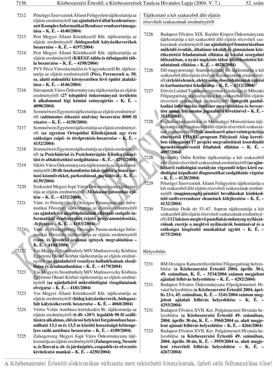 4140/2004) 7213 Pest Megyei Állami Közútkezelõ Kht. tájékoztatója az eljárás eredményérõl (hidegaszfalt kátyúzókeverékek beszerzése K. É. 4197/2004) 7214 Pest Megyei Állami Közútkezelõ Kht.