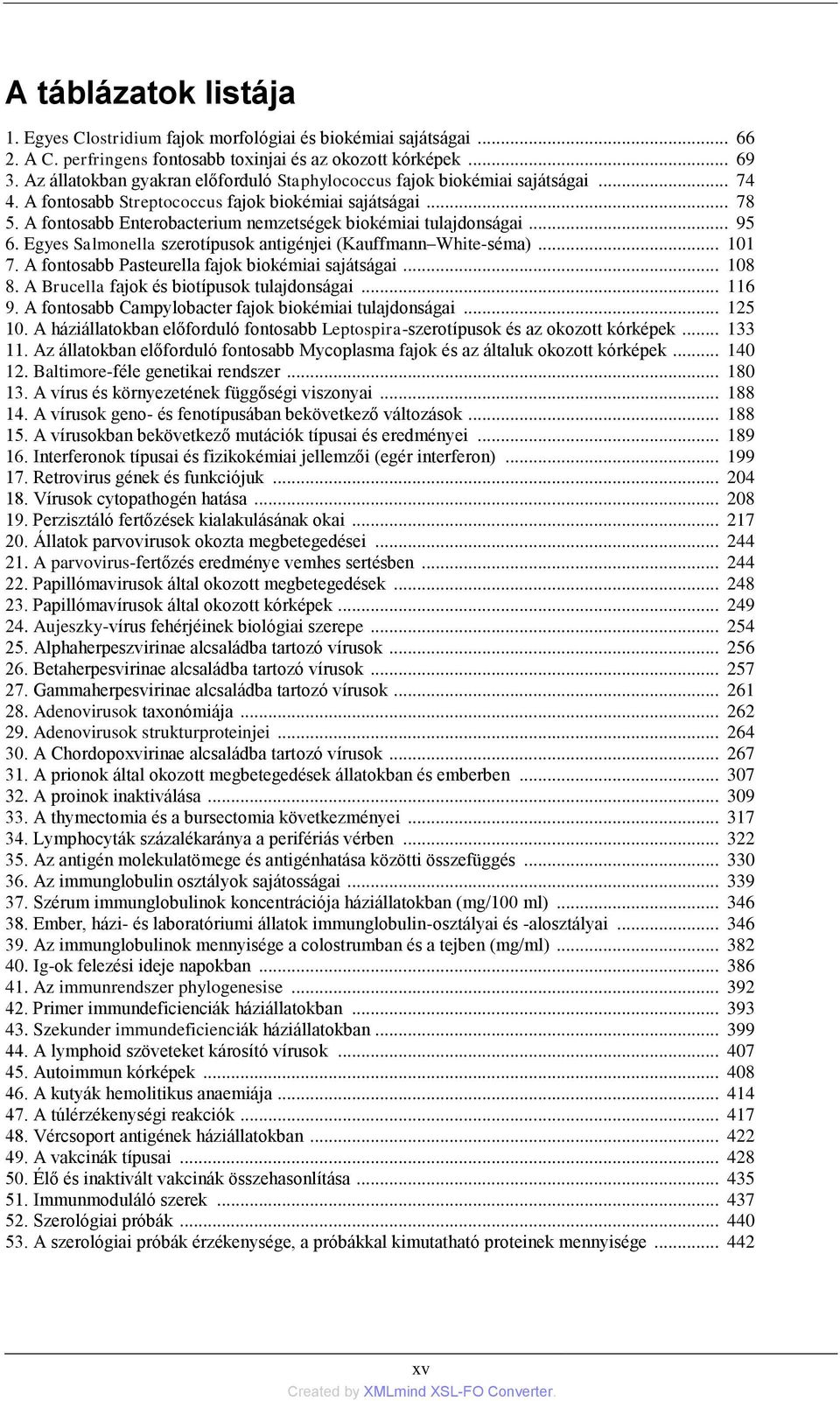 A fontosabb Enterobacterium nemzetségek biokémiai tulajdonságai... 95 6. Egyes Salmonella szerotípusok antigénjei (Kauffmann White-séma)... 101 7. A fontosabb Pasteurella fajok biokémiai sajátságai.