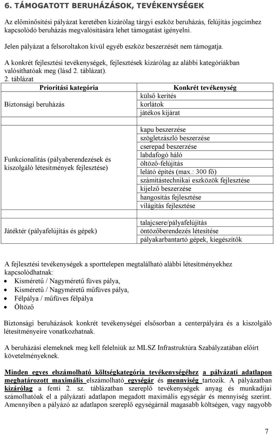 2. táblázat Biztonsági beruházás Prioritási kategória külső kerítés korlátok játékos kijárat Konkrét tevékenység (pályaberendezések és kiszolgáló létesítmények fejlesztése) Játéktér (pályafelújítás