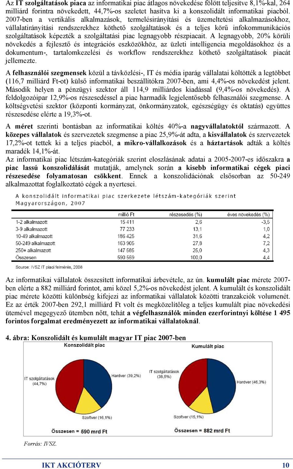 képezték a szolgáltatási piac legnagyobb részpiacait.