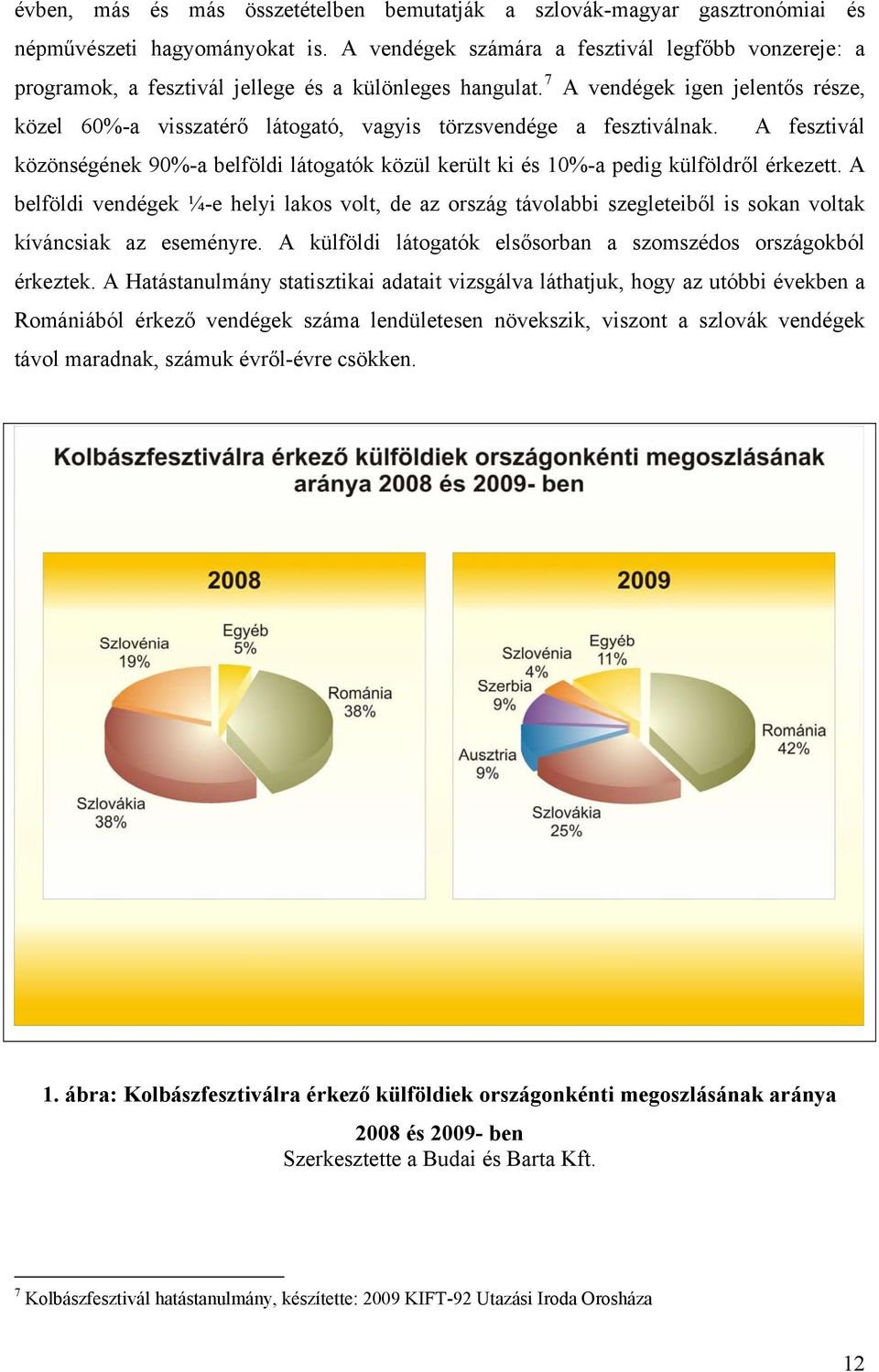 7 A vendégek igen jelentős része, közel 60%-a visszatérő látogató, vagyis törzsvendége a fesztiválnak.