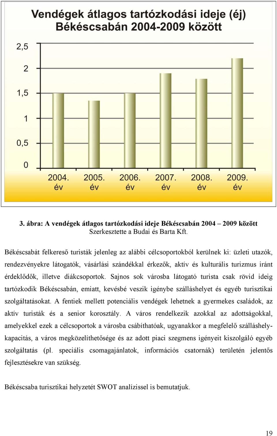 illetve diákcsoportok. Sajnos sok városba látogató turista csak rövid ideig tartózkodik Békéscsabán, emiatt, kevésbé veszik igénybe szálláshelyet és egyéb turisztikai szolgáltatásokat.