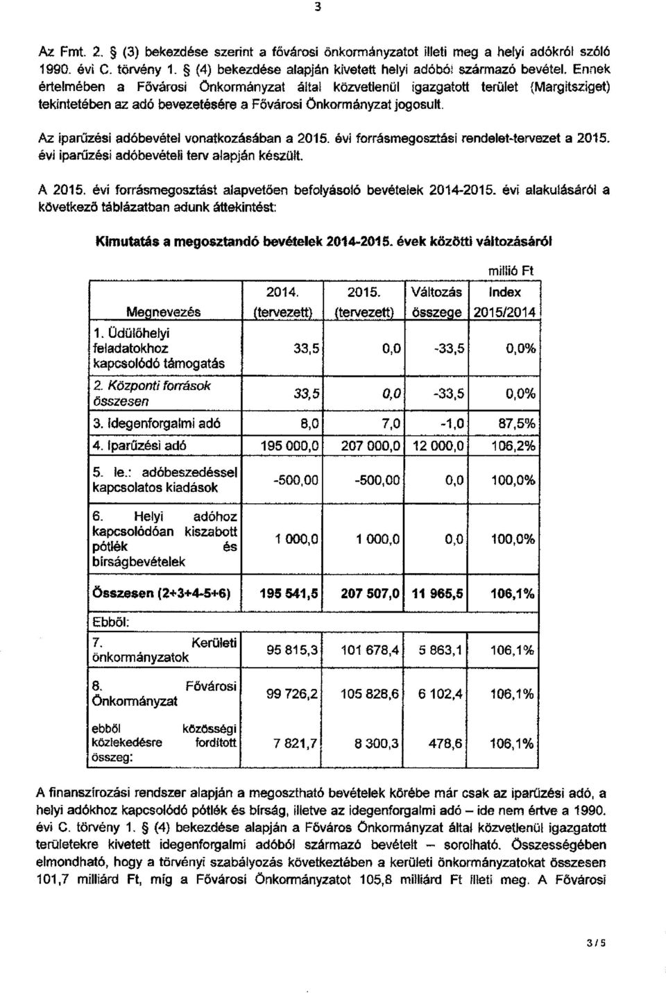 Az iparűzési adóbevétel vonatkozásában a 2015. évi forrásmegosztási rendelet-tervezet a 2015. évi iparűzési adóbevételi terv alapján készült. A 2015.