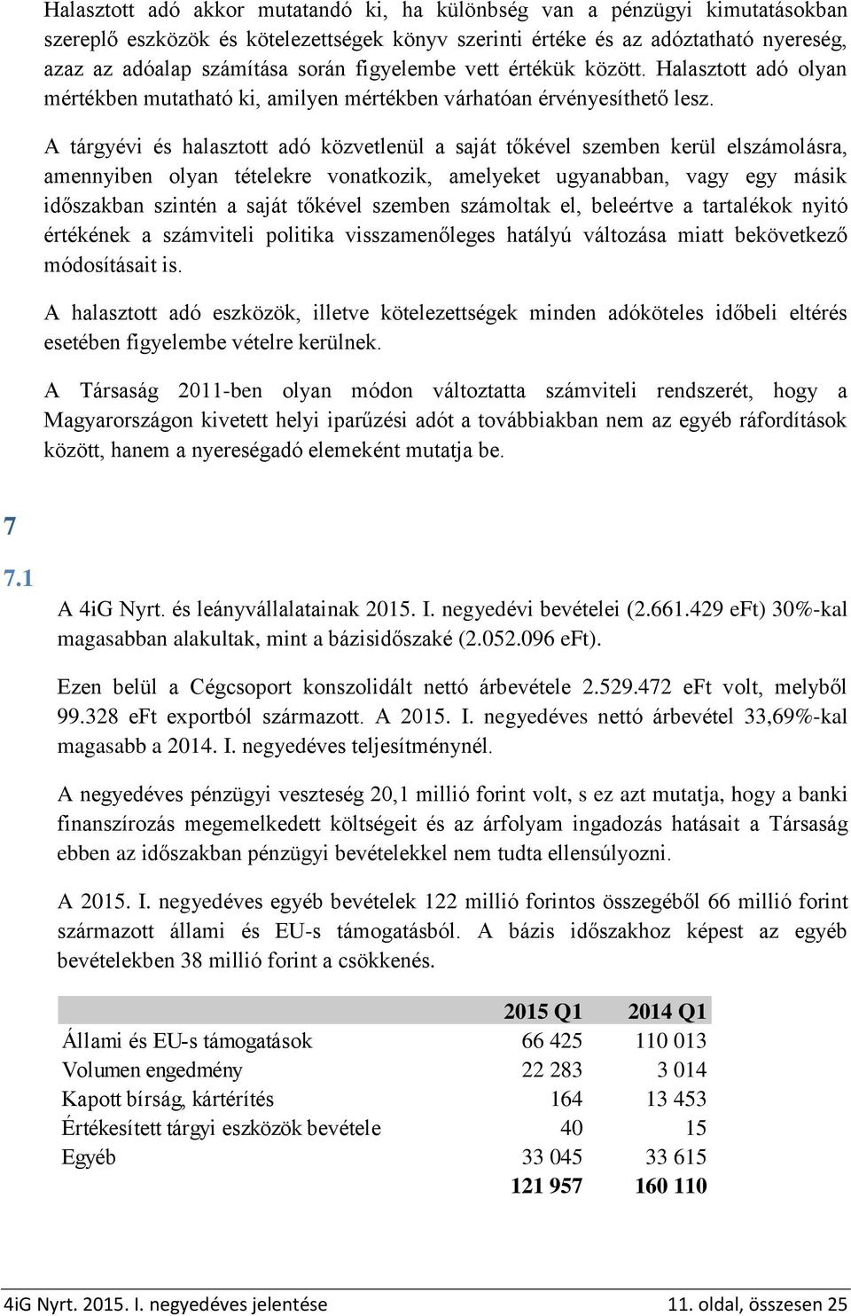 A tárgyévi és halasztott adó közvetlenül a saját tőkével szemben kerül elszámolásra, amennyiben olyan tételekre vonatkozik, amelyeket ugyanabban, vagy egy másik időszakban szintén a saját tőkével