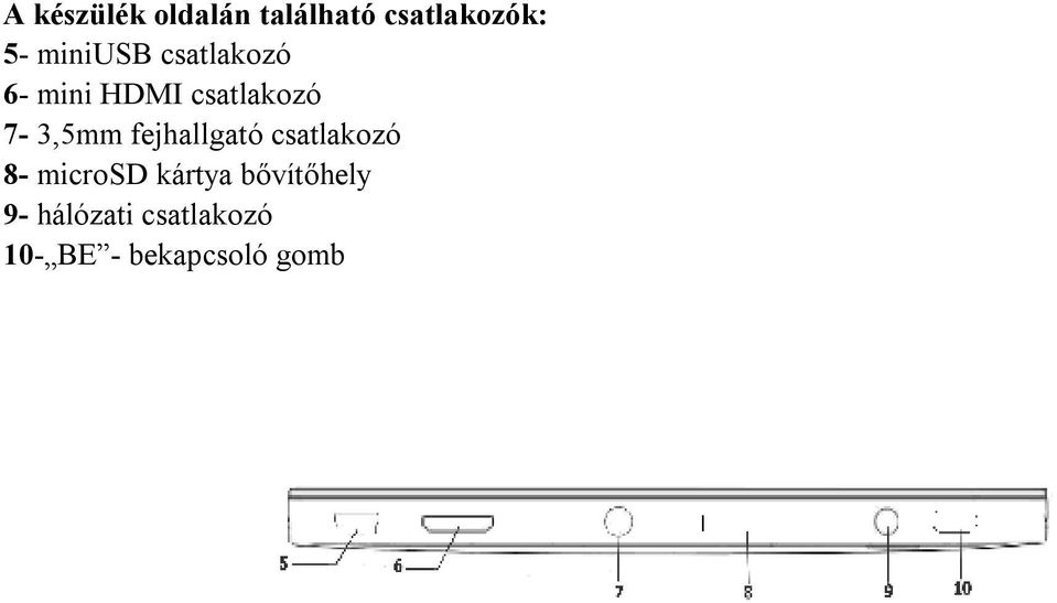 7-3,5mm fejhallgató csatlakozó 8- microsd kártya