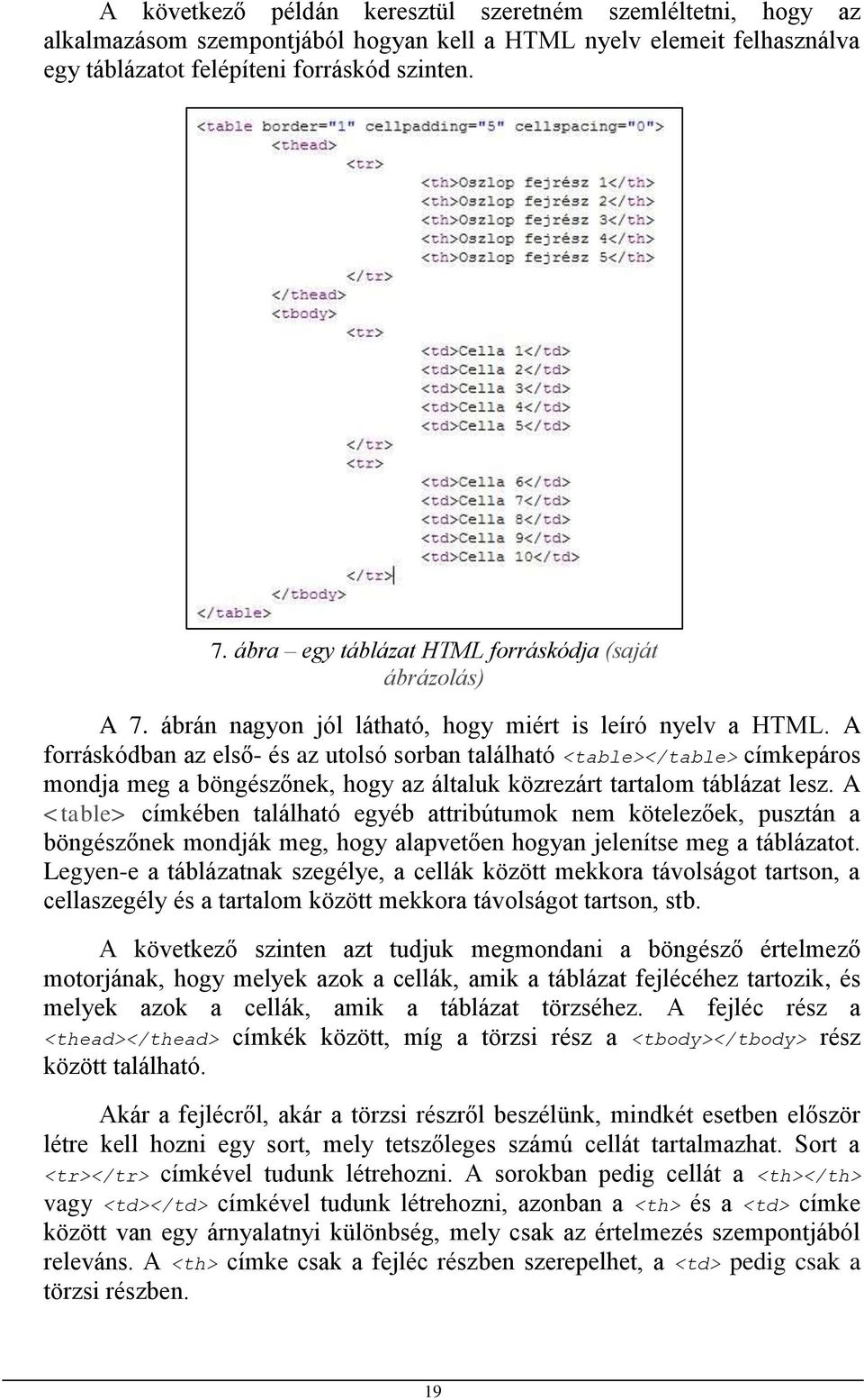 A forráskódban az első- és az utolsó sorban található <table></table> címkepáros mondja meg a böngészőnek, hogy az általuk közrezárt tartalom táblázat lesz.