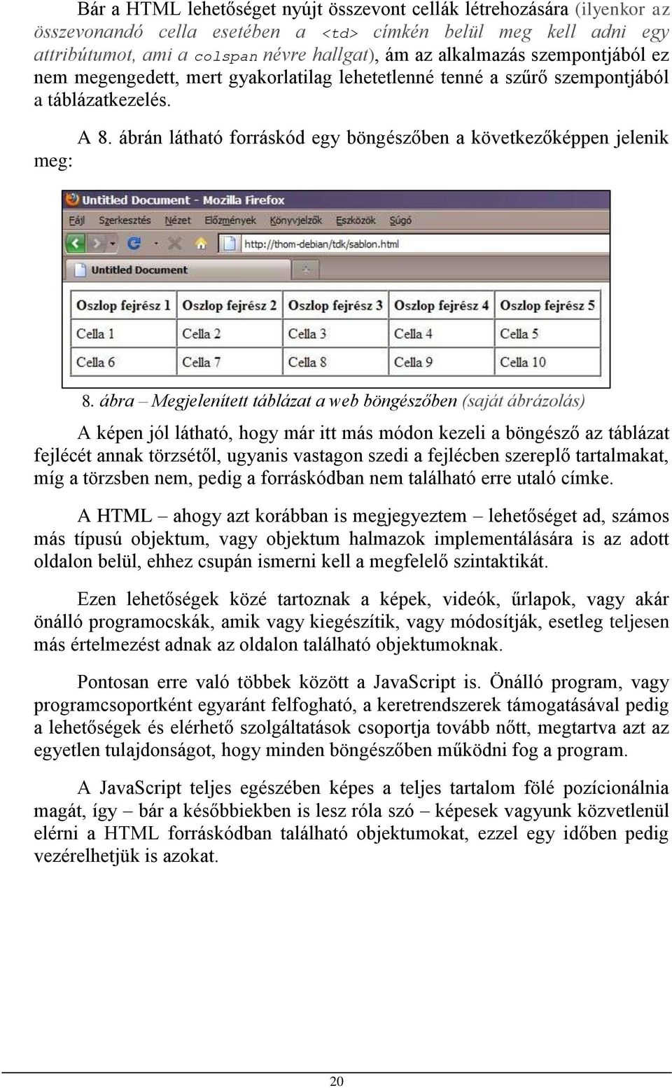 ábra Megjelenített táblázat a web böngészőben (saját ábrázolás) A képen jól látható, hogy már itt más módon kezeli a böngésző az táblázat fejlécét annak törzsétől, ugyanis vastagon szedi a fejlécben