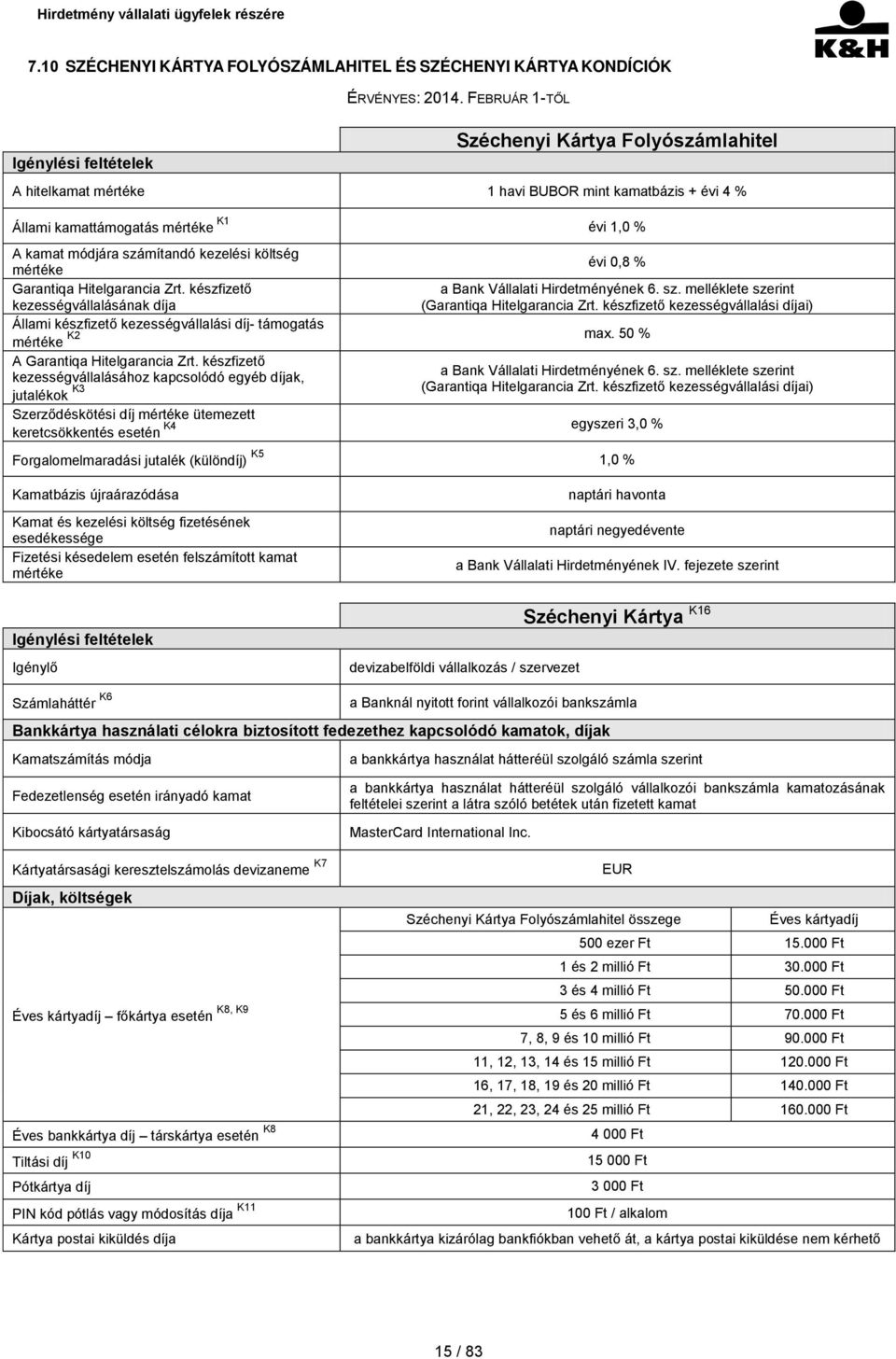 kezelési költség mértéke évi 0,8 % Garantiqa Hitelgarancia Zrt. készfizető kezességvállalásának díja a Bank Vállalati Hirdetményének 6. sz. melléklete szerint (Garantiqa Hitelgarancia Zrt.