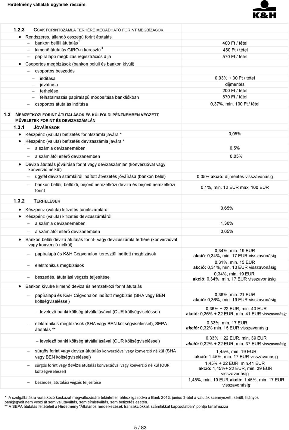 tétel felhatalmazás papíralapú módosítása bankfiókban 570 Ft / tétel csoportos átutalás indítása 0,37%, min. 100 Ft / tétel 1.