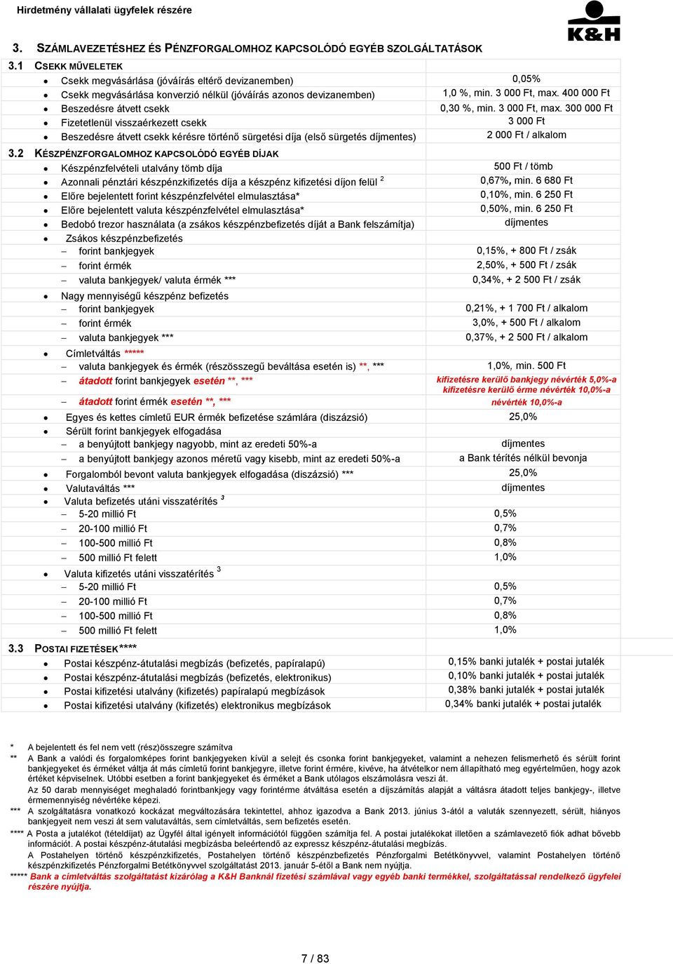 400 000 Ft Beszedésre átvett csekk 0,30 %, min. 3 000 Ft, max.