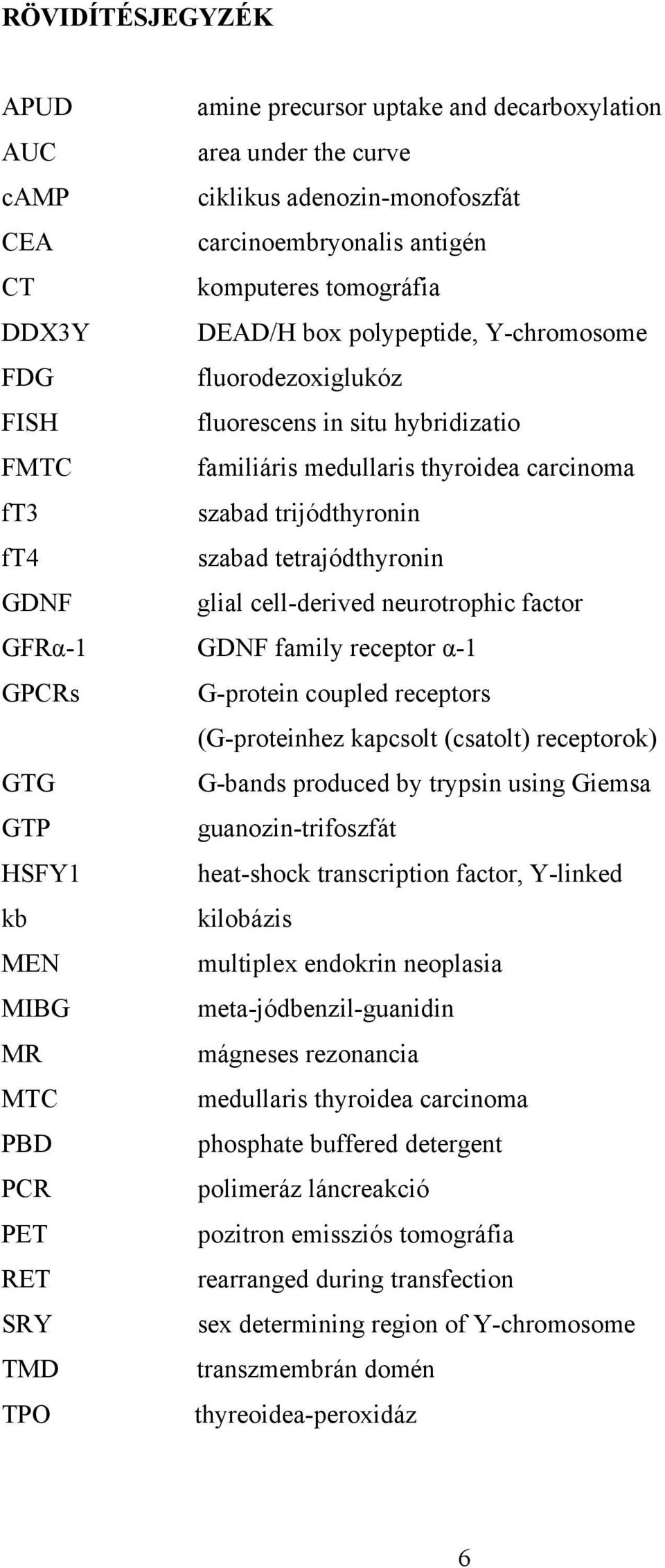 cellderived neurotrophic factor GFRα1 GDNF family receptor α1 GPCRs Gprotein coupled receptors (Gproteinhez kapcsolt (csatolt) receptorok) GTG Gbands produced by trypsin using Giemsa GTP