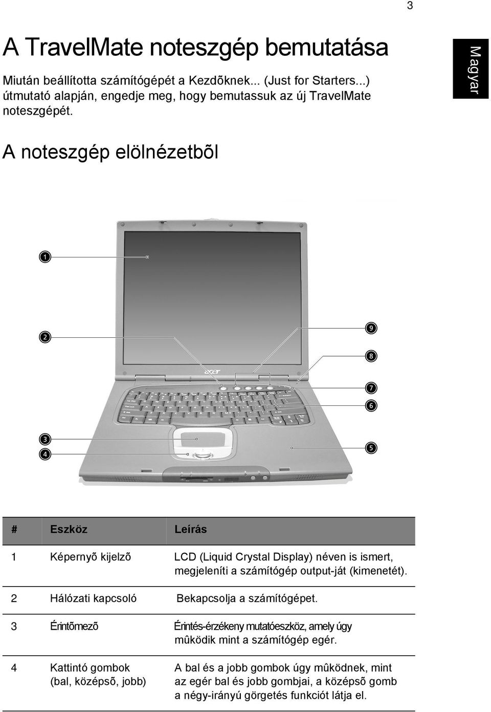 Magyar A noteszgép elölnézetbõl # Eszköz Leírás 1 Képernyõ kijelzõ LCD (Liquid Crystal Display) néven is ismert, megjeleníti a számítógép output-ját (kimenetét).