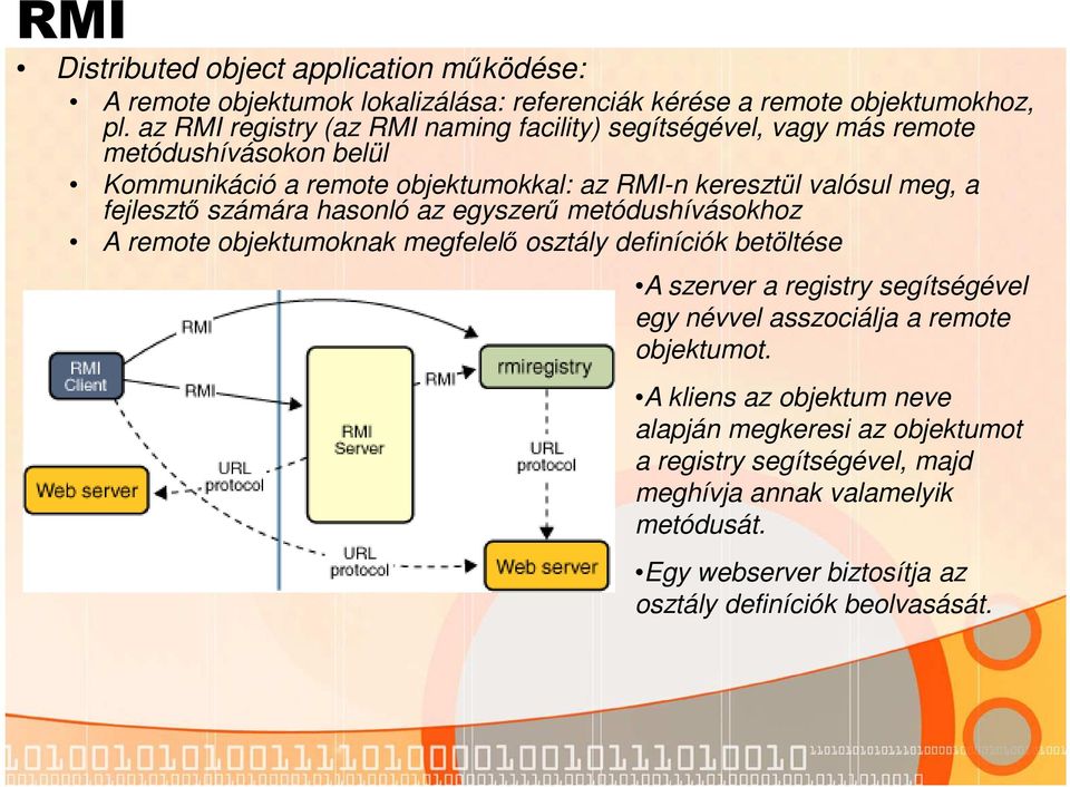fejlesztő számára hasonló az egyszerű metódushívásokhoz A remote objektumoknak megfelelő osztály definíciók betöltése A szerver a registry segítségével egy névvel
