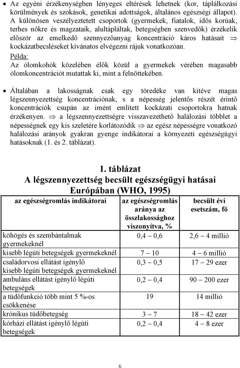 káros hatásait kockázatbecsléseket kívánatos elvégezni rájuk vonatkozóan. Példa: Az ólomkohók közelében élők közül a gyermekek vérében magasabb ólomkoncentrációt mutattak ki, mint a felnőttekében.