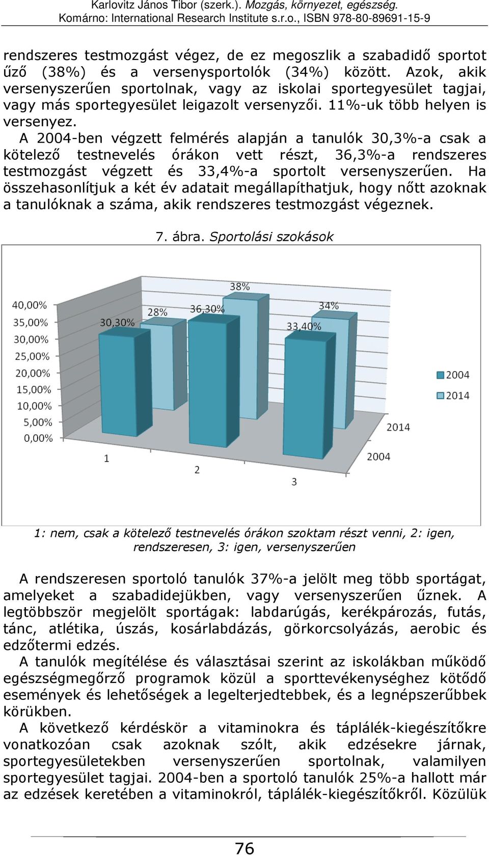 A 2004-ben végzett felmérés alapján a tanulók 30,3%-a csak a kötelező testnevelés órákon vett részt, 36,3%-a rendszeres testmozgást végzett és 33,4%-a sportolt versenyszerűen.