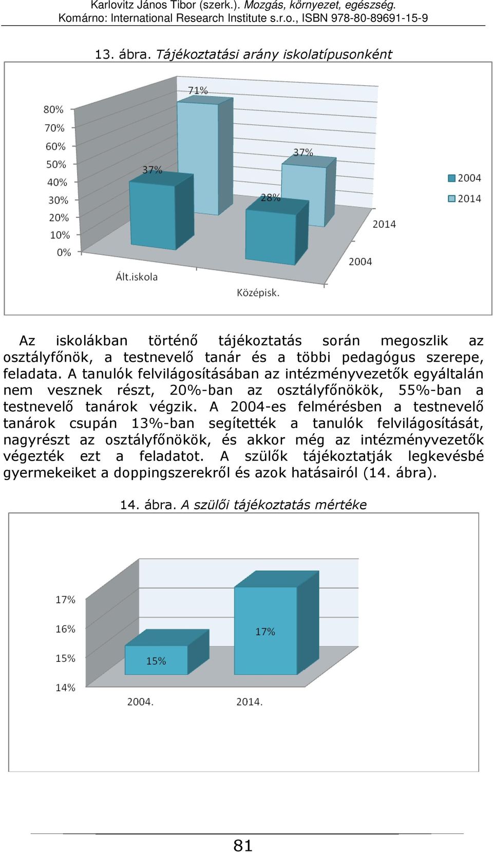 feladata. A tanulók felvilágosításában az intézményvezetők egyáltalán nem vesznek részt, 20%-ban az osztályfőnökök, 55%-ban a testnevelő tanárok végzik.