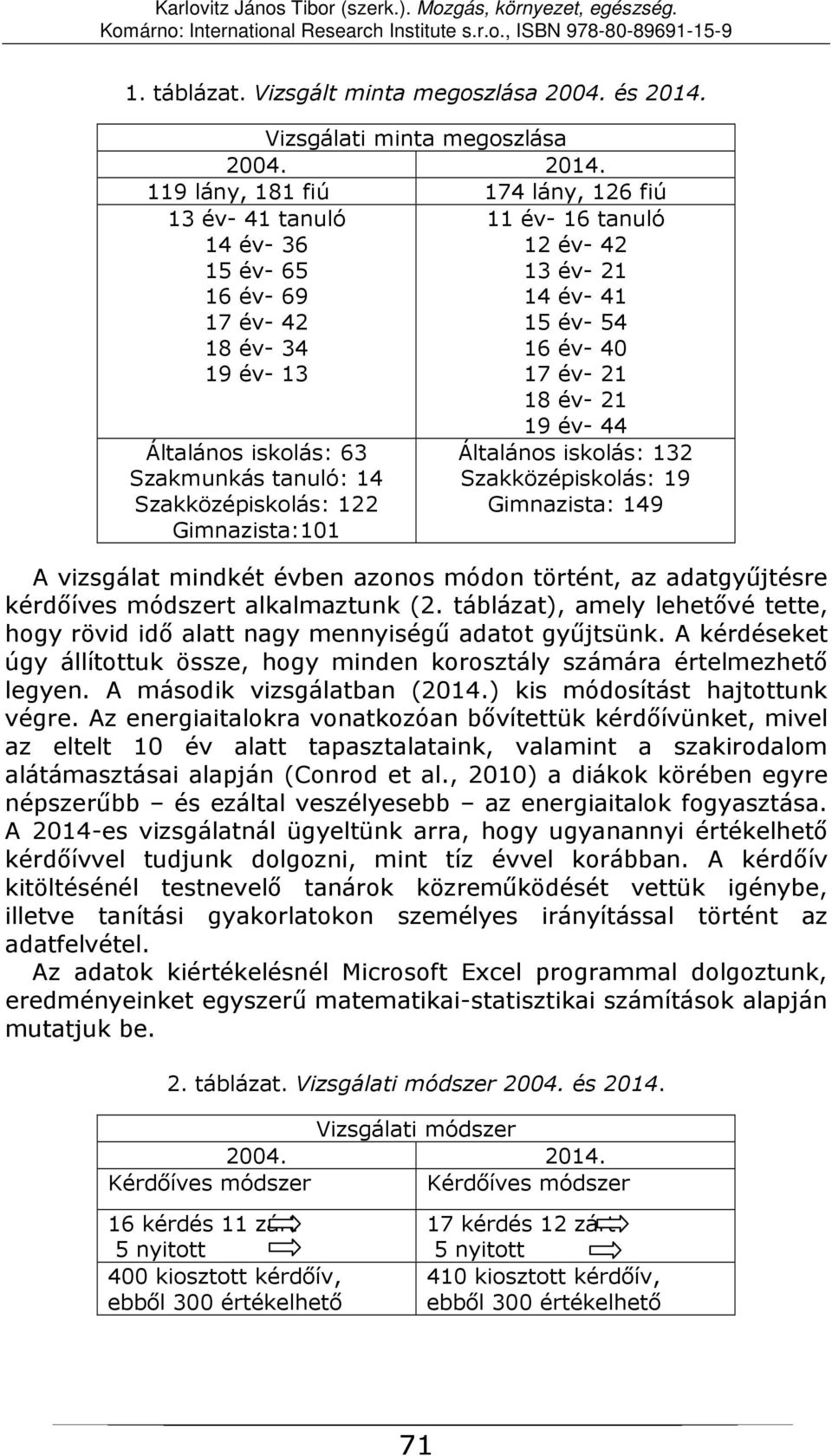 119 lány, 181 fiú 174 lány, 126 fiú 13 év- 41 tanuló 14 év- 36 15 év- 65 16 év- 69 17 év- 42 18 év- 34 19 év- 13 Általános iskolás: 63 Szakmunkás tanuló: 14 Szakközépiskolás: 122 Gimnazista:101 11