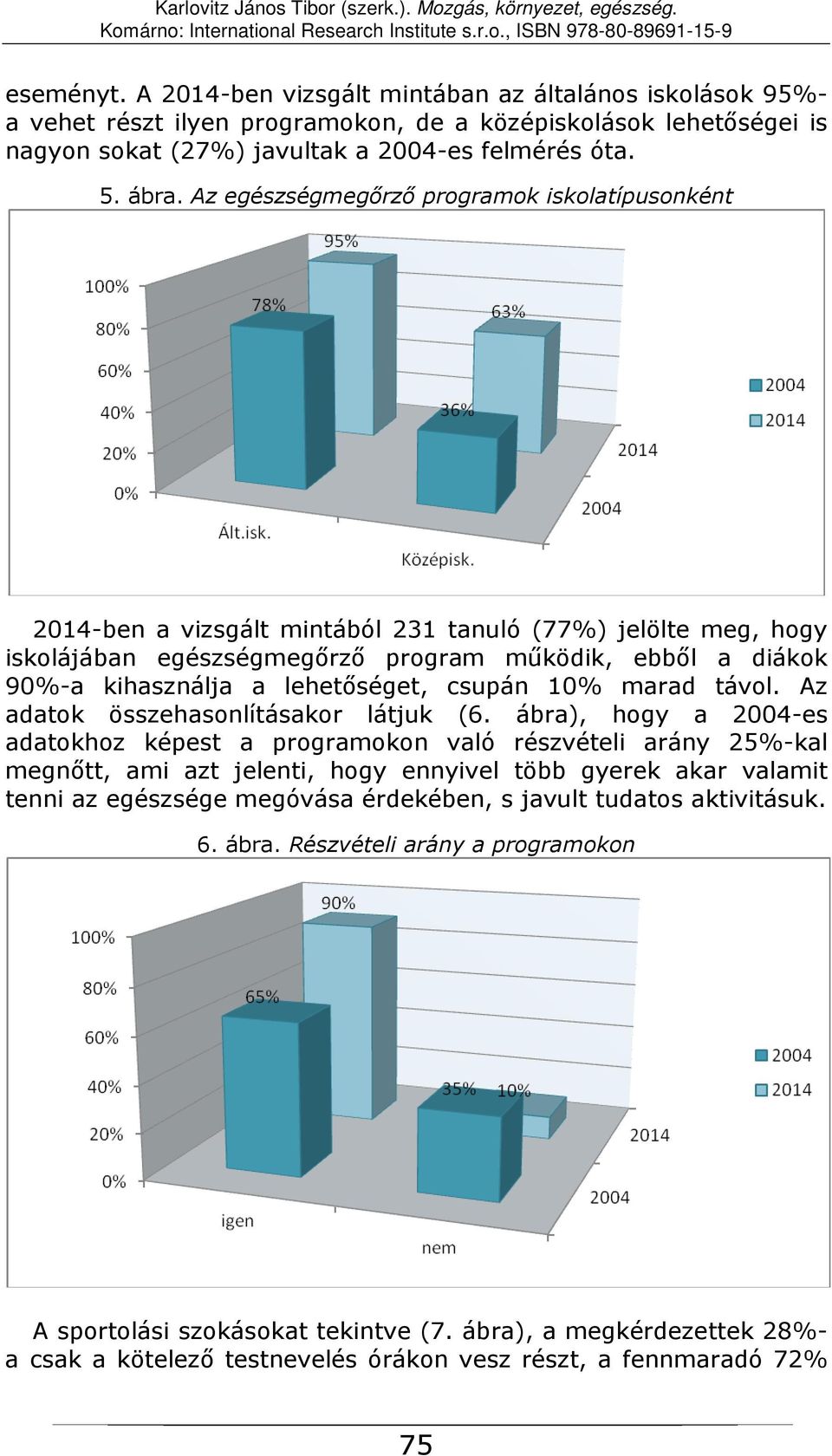 lehetőséget, csupán 10% marad távol. Az adatok összehasonlításakor látjuk (6.