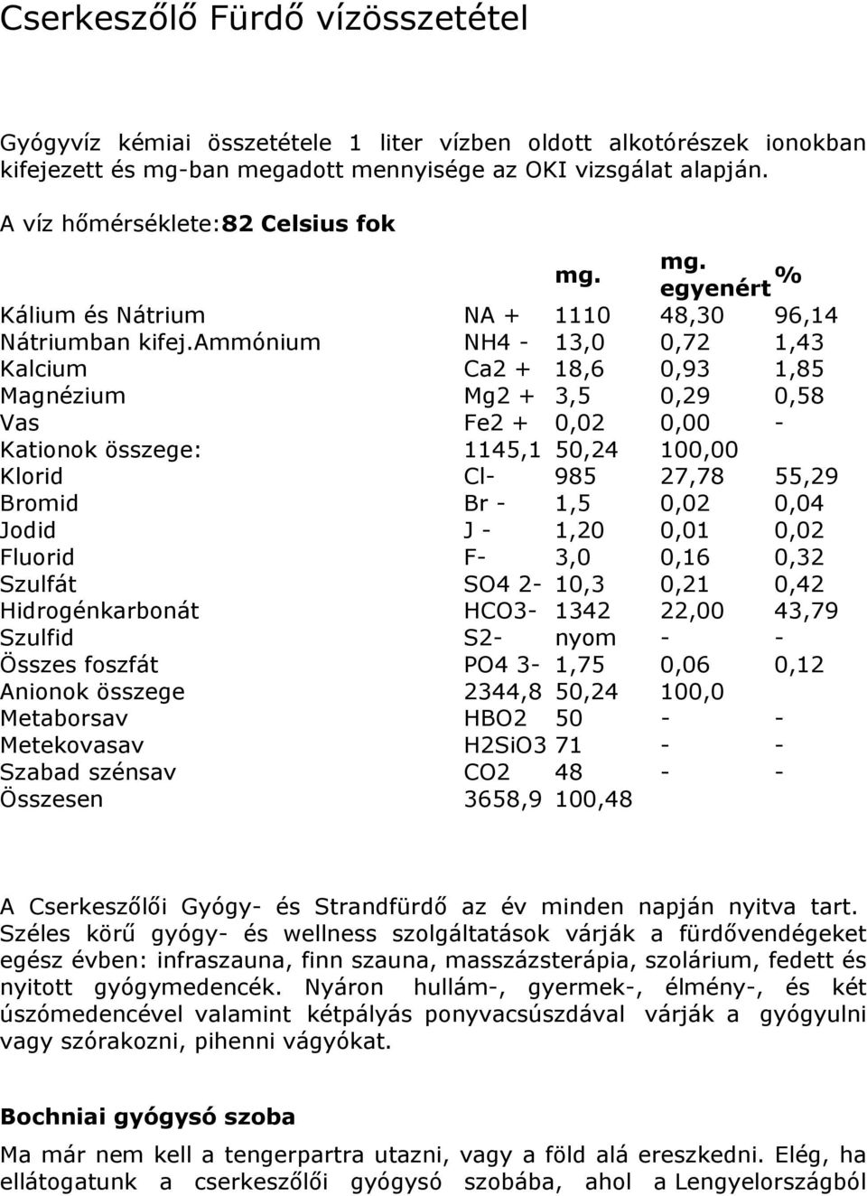 ammónium NH4-13,0 0,72 1,43 Kalcium Ca2 + 18,6 0,93 1,85 Magnézium Mg2 + 3,5 0,29 0,58 Vas Fe2 + 0,02 0,00 - Kationok összege: 1145,1 50,24 100,00 Klorid Cl- 985 27,78 55,29 Bromid Br - 1,5 0,02 0,04