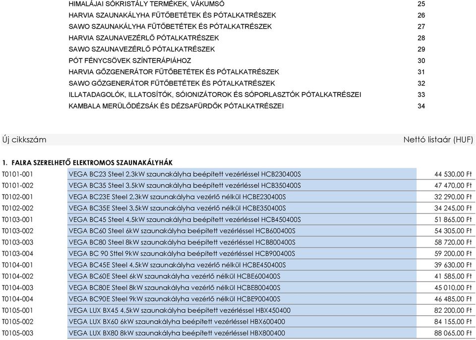 SÓIONIZÁTOROK ÉS SÓPORLASZTÓK PÓTALKATRÉSZEI 33 KAMBALA MERÜLŐDÉZSÁK ÉS DÉZSAFÜRDŐK PÓTALKATRÉSZEI 34 Új cikkszám Nettó listaár (HUF) 1.