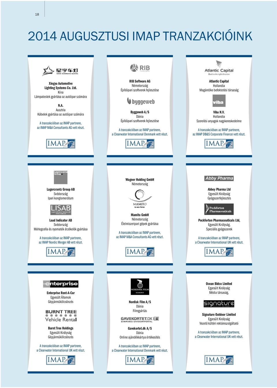 Atlantic Capital Hollandia Magántőke befektetési társaság Viba N.V. Hollandia Szerelési anyagok nagykereskedelme A tranzakcióban az IMAP partnere, az IMAP DB&S Corporate Finance vett részt.