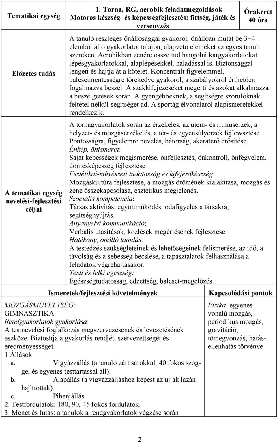 gyakorlatot talajon, alapvető elemeket az egyes tanult szereken. Aerobikban zenére össze tud hangolni kargyakorlatokat lépésgyakorlatokkal, alaplépésekkel, haladással is.