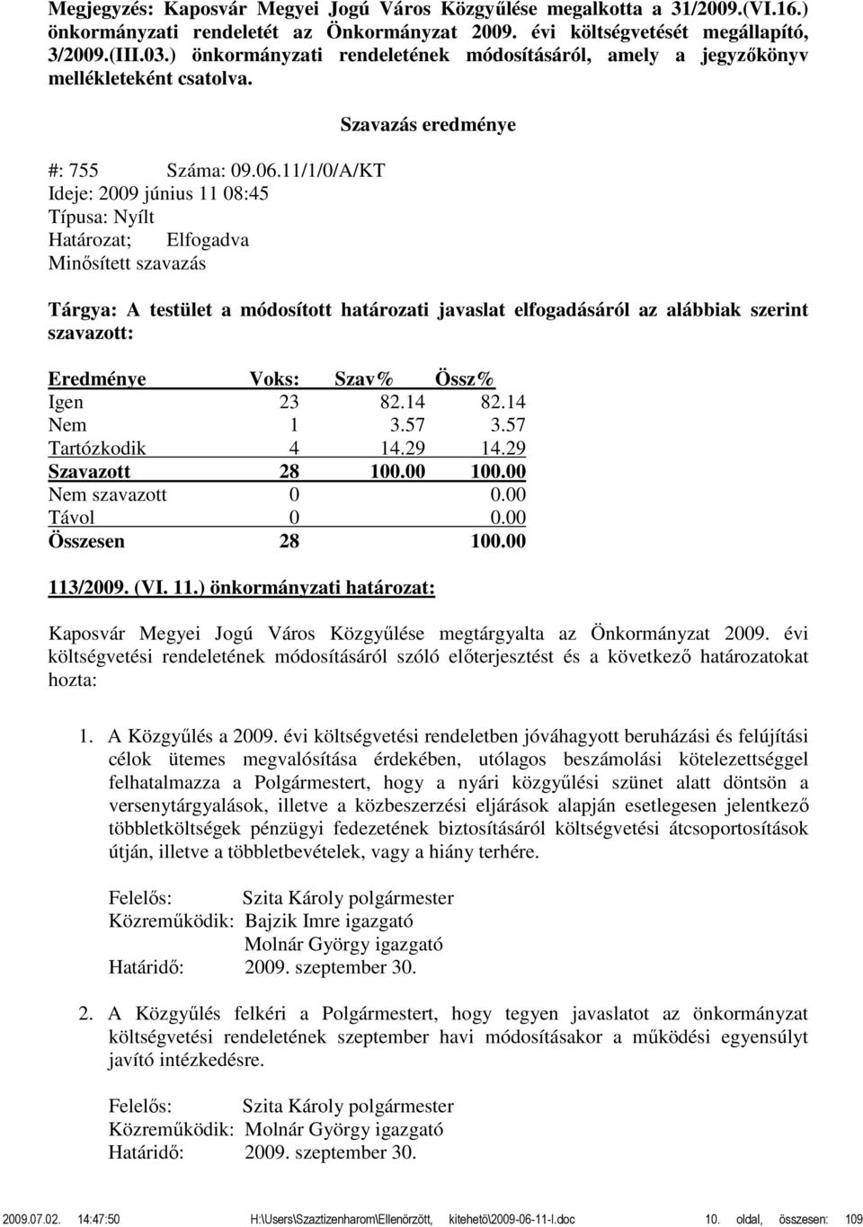 11/1/0/A/KT Ideje: 2009 június 11 08:45 Minősített szavazás Tárgya: A testület a módosított határozati javaslat elfogadásáról az alábbiak szerint szavazott: Igen 23 82.14 82.14 Nem 1 3.57 3.