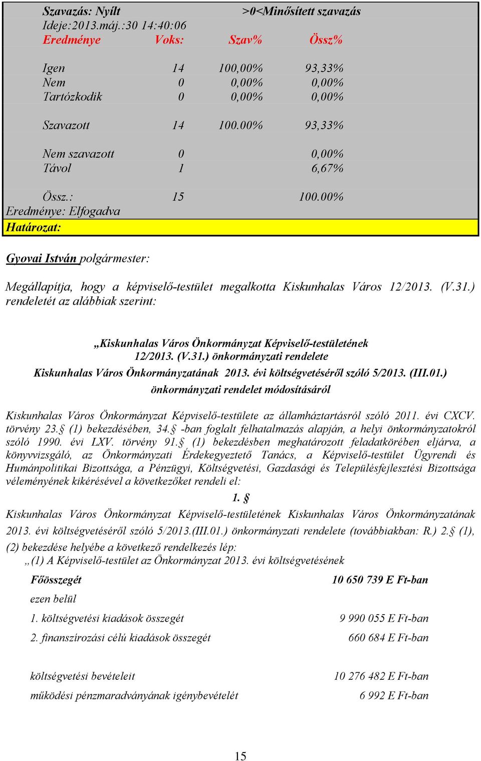 ) rendeletét az alábbiak szerint: Kiskunhalas Város Önkormányzat Képviselő-testületének 12/2013. (V.31.) önkormányzati rendelete Kiskunhalas Város Önkormányzatának 2013.